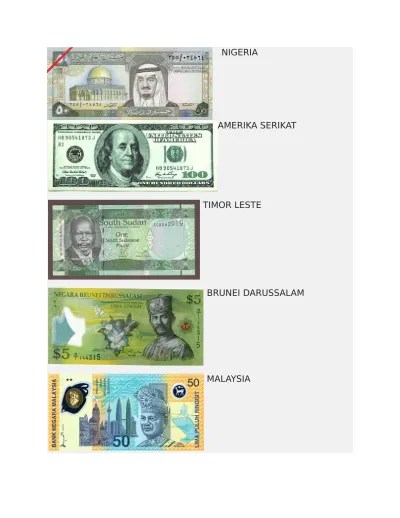 Top PDF Masalah 1: Hukum Menyimpan Uang di Bank - 123dok.com