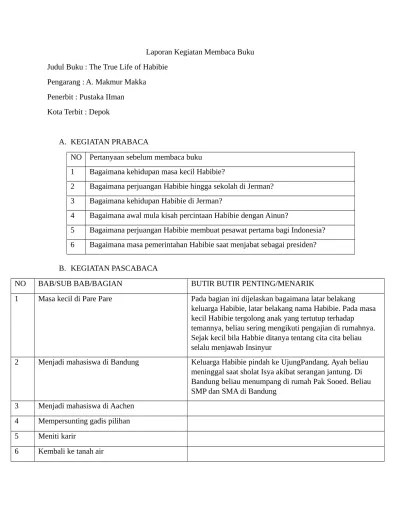 Laporan Kegiatan Membaca Buku cerita