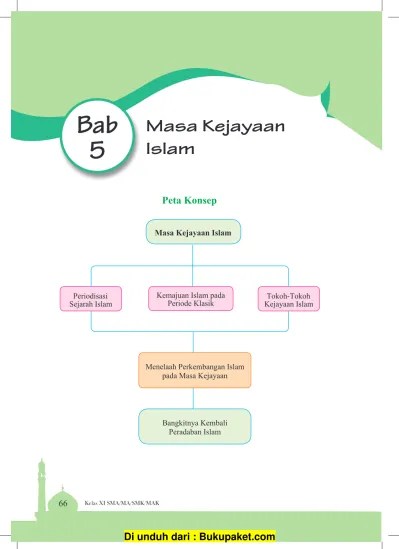 Bab 5 Masa Kejayaan Islam