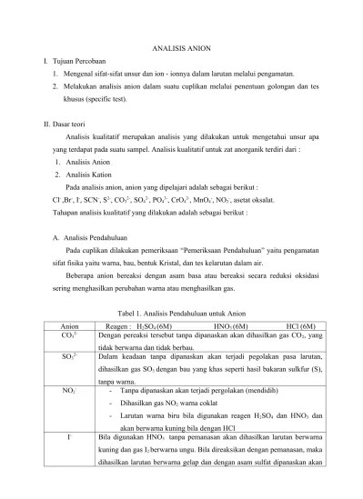 Laporan Tetap Analisis Anion indonesia