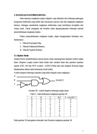 Gambar 28 : contoh ekspresi beberapa logika dasar Tabel 3 : tabel kebenaran  rangkaian gambar 28 A B C B.C Y = (A+B.C )
