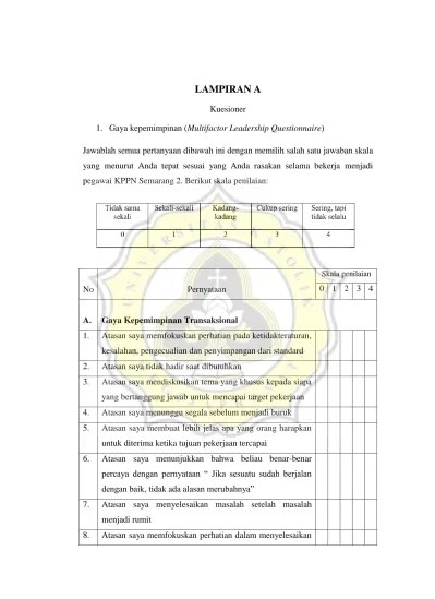 LAMPIRAN A. Kuesioner. 1. Gaya kepemimpinan (Multifactor Leadership  Questionnaire)