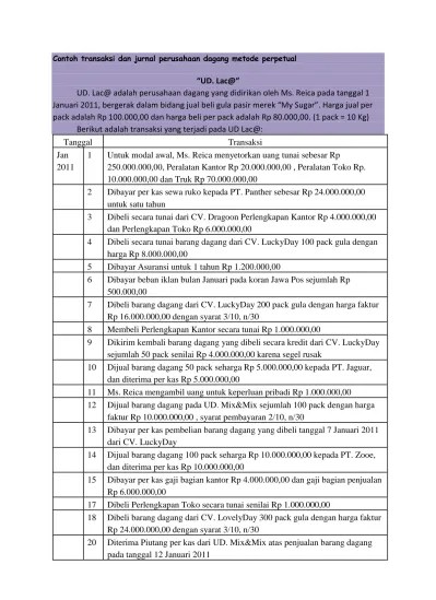 Top PDF Contoh Transaksi Dan Jurnal Perusahaan Dagang Metode Perpetual -  123dok.com