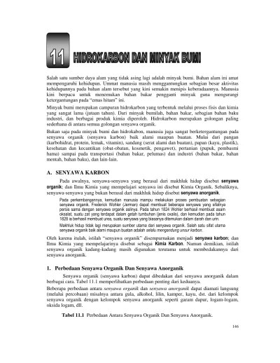 1. Perbedaan Senyawa Organik Dan Senyawa Anorganik