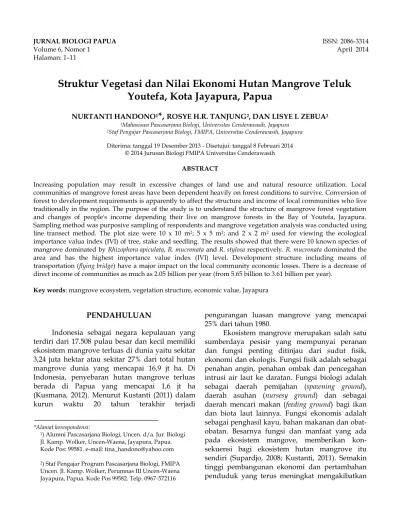 Struktur Vegetasi dan Nilai Ekonomi Hutan Mangrove Teluk Youtefa, Kota  Jayapura, Papua