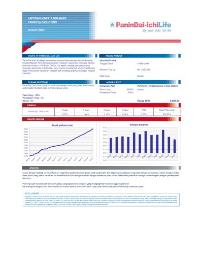 LAPORAN KINERJA BULANAN - PANIN Rp CASH FUND