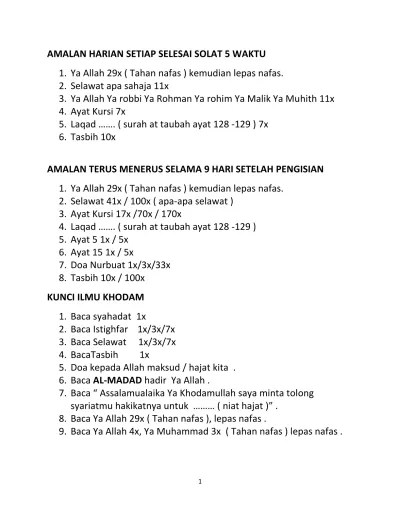 Kebun Kota Photos Facebook Kebun Kota Photos Facebook bacaan ilmu tenaga dalam