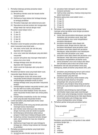 Modul Sosiologi Kelas XII KD 3.1 dan 4.1
