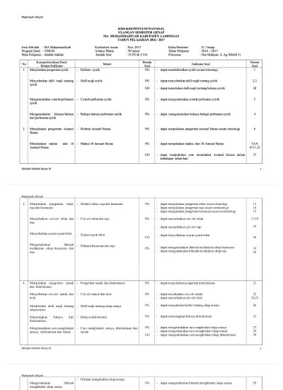 OPTIMALISASI PEMBANGUNAN PROYEK APARTEMEN SGC CIBUBUR DENGAN MENGGUNAKAN  METODE PRECEDENCE DIAGRAM METHOD (PDM)