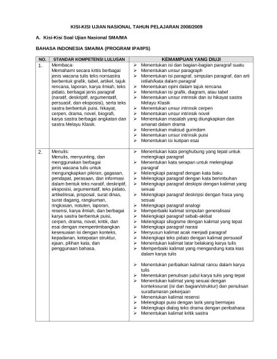 KISI-KISI UJIAN NASIONAL TAHUN PELAJARAN