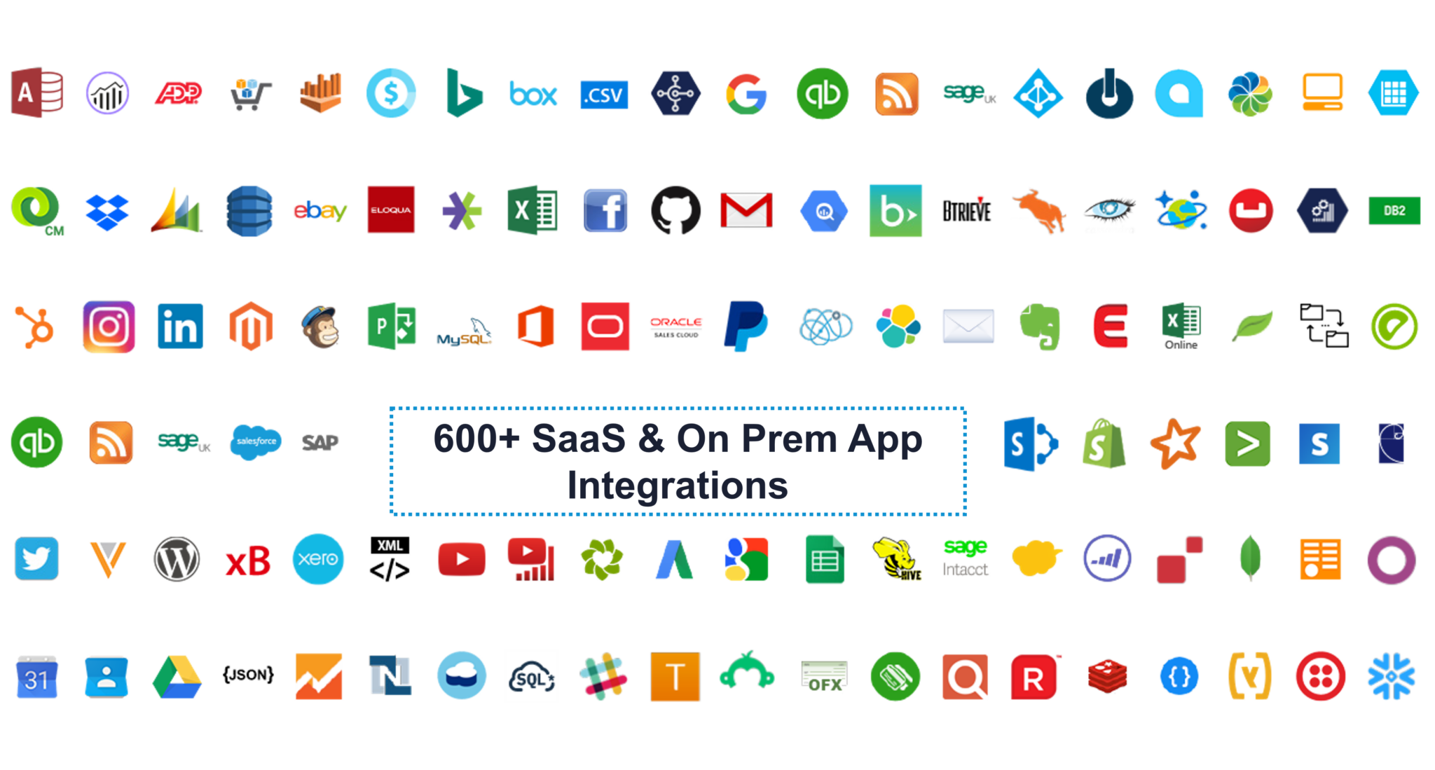 Data Archive Manager Data443