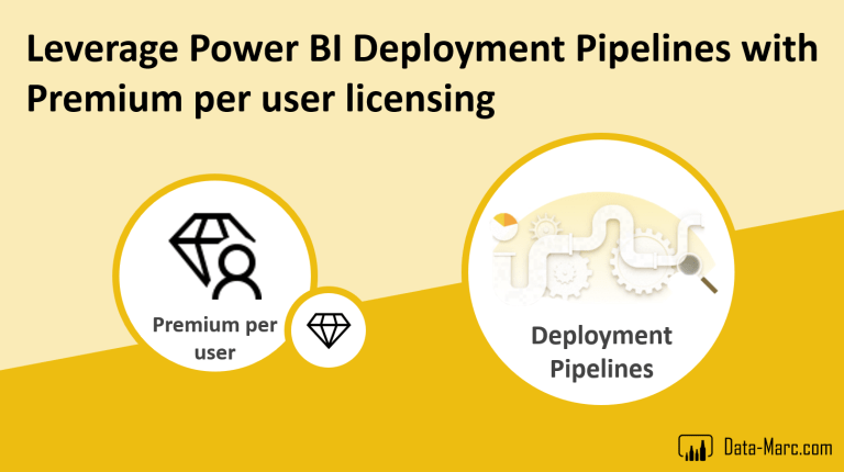 Planning a Power BI Enterprise Deployment 3Cloud LLC.