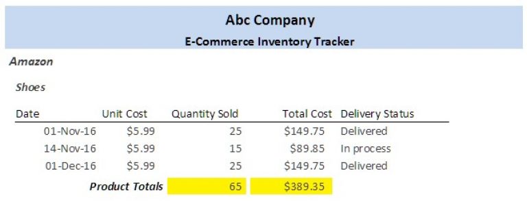 Inventory Management Software for Microsoft