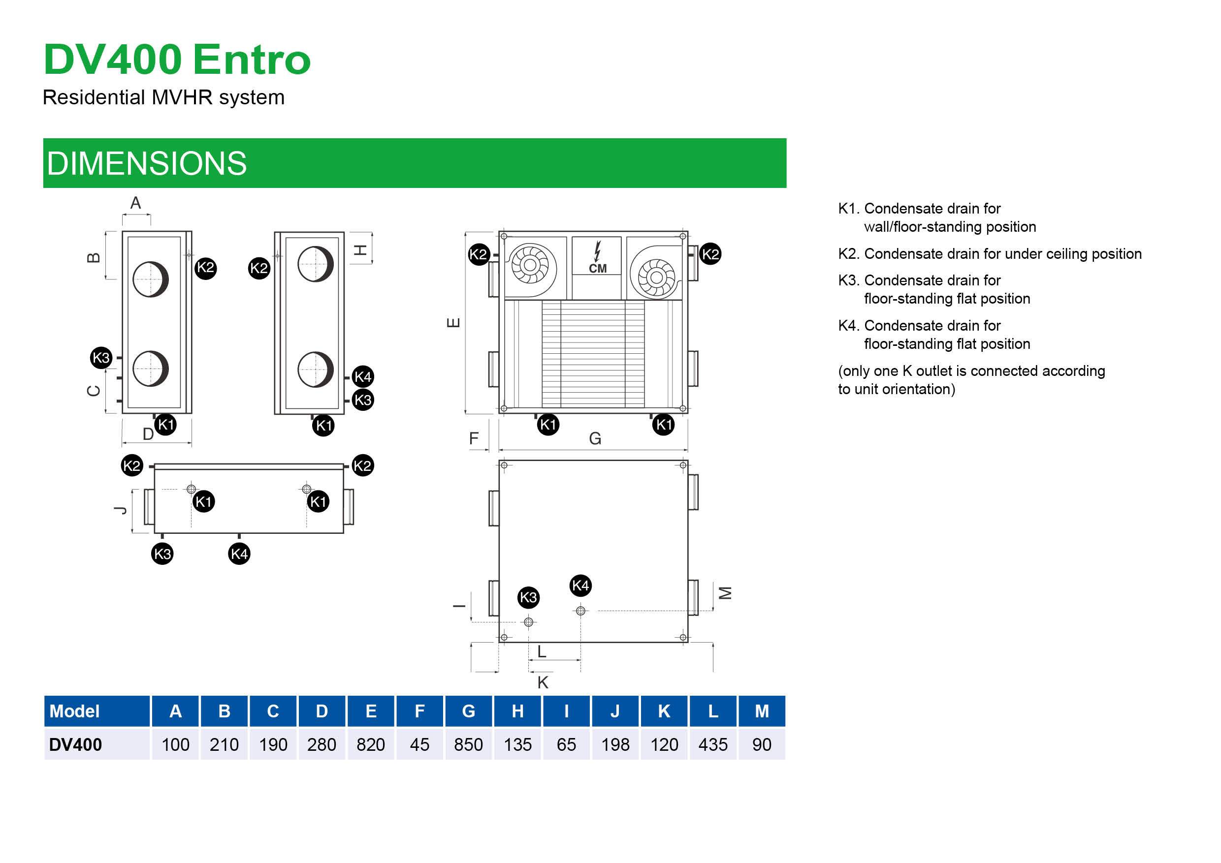 DV400 Entro in the Passive House Portal component database