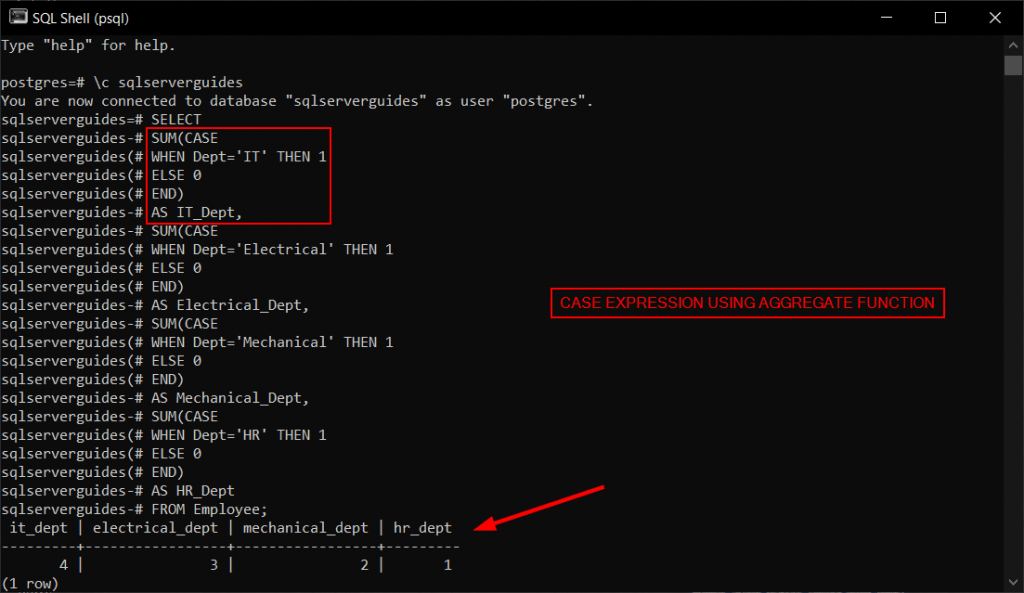 PostgreSQL CASE with Examples