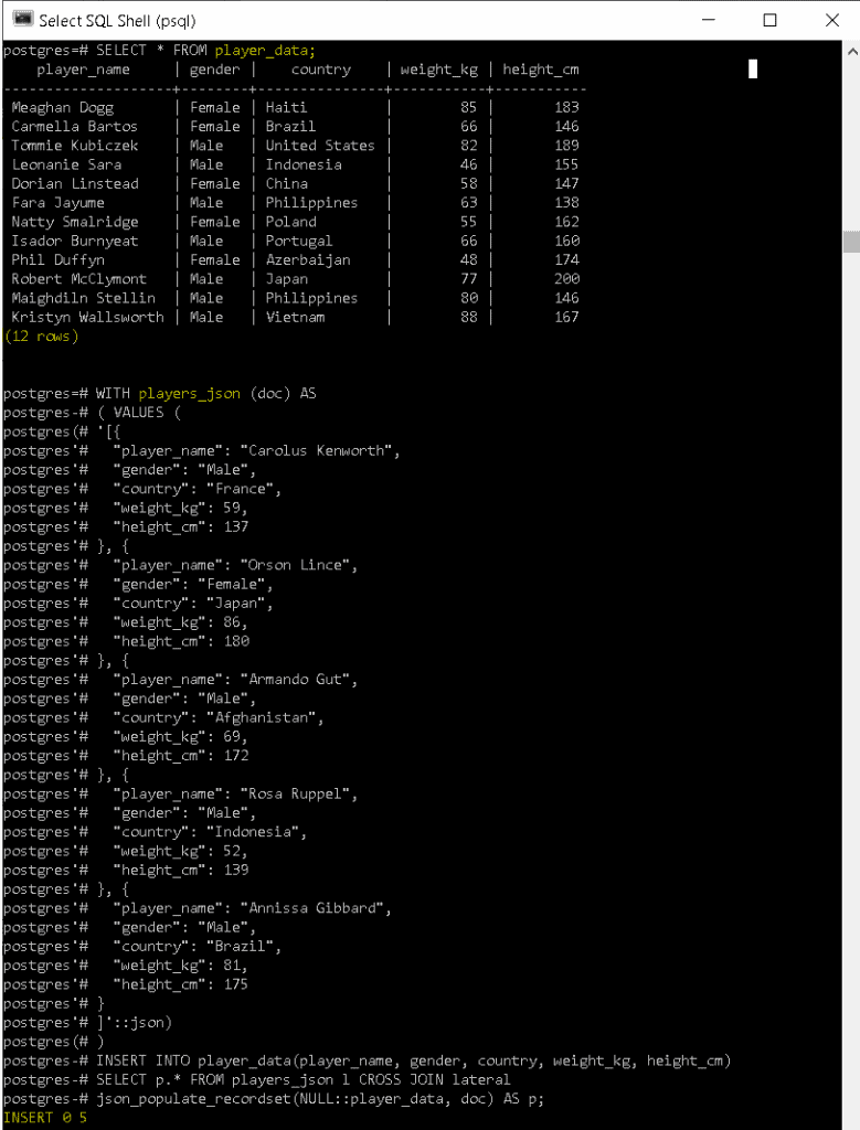 PostgreSQL INSERT INTO table + 9 Examples