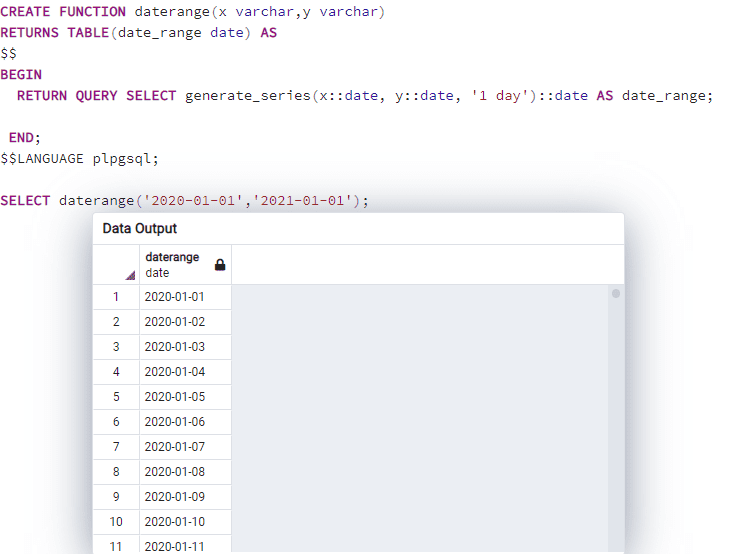 Postgres date range + Examples
