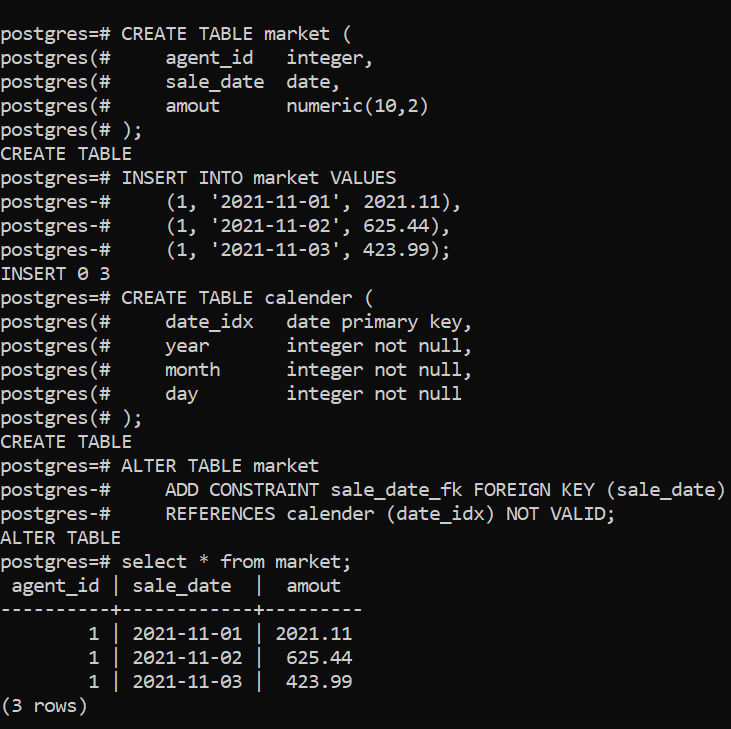 Postgresql Add Foreign Key