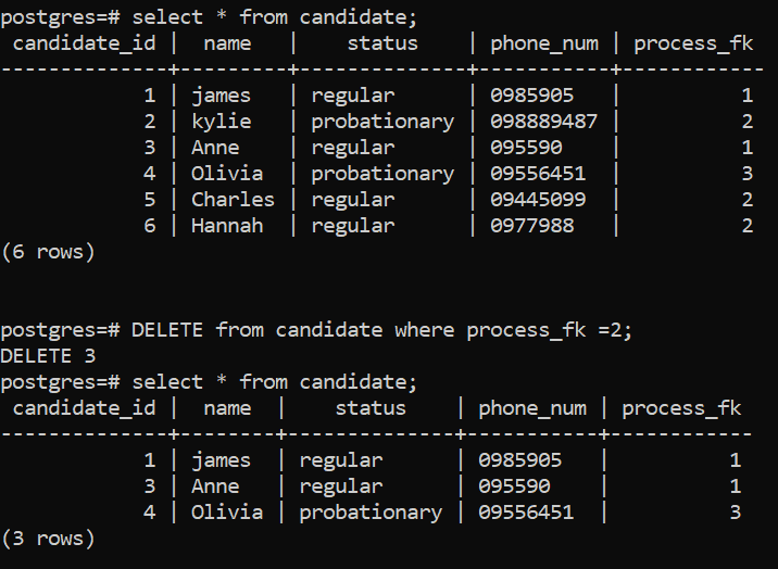 PostgreSQL Delete Row