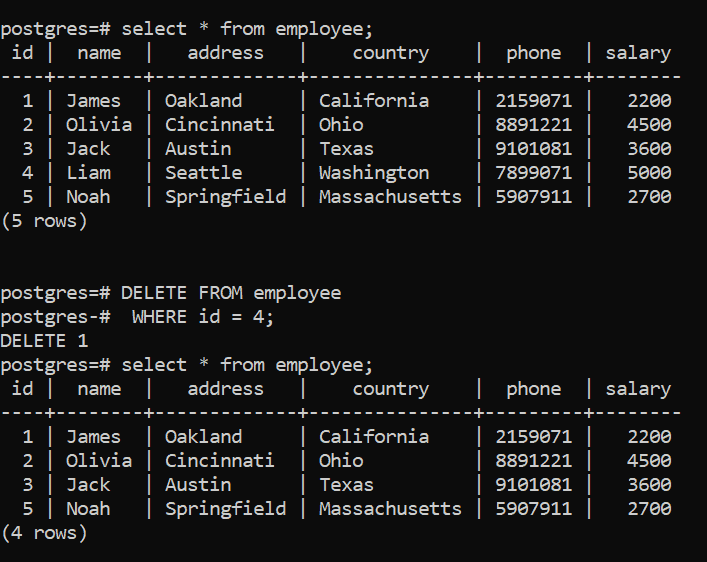 PostgreSQL Delete Row