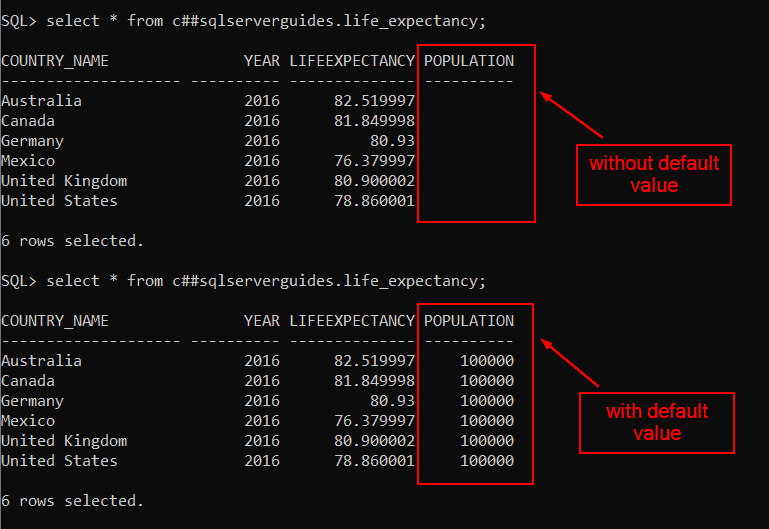 Alter Table Add Column Oracle