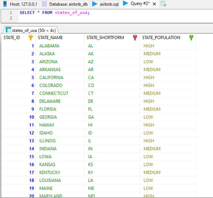 MariaDB Rename Index [With 6 Useful Examples]