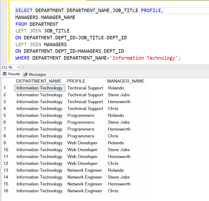 Join With Where Clause in SQL Server