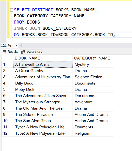 SQL Server Inner Join Distinct