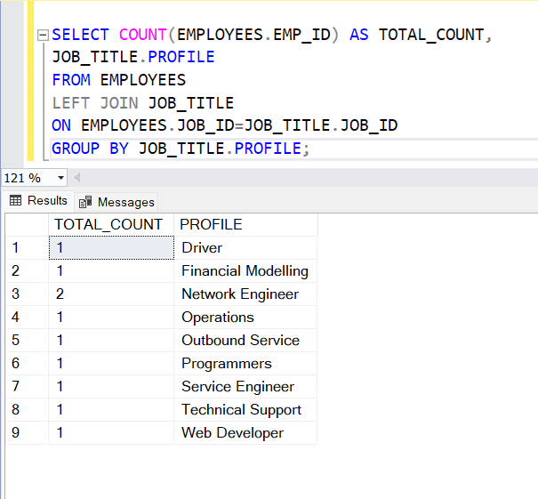 SQL Server Left Join With Count + Examples