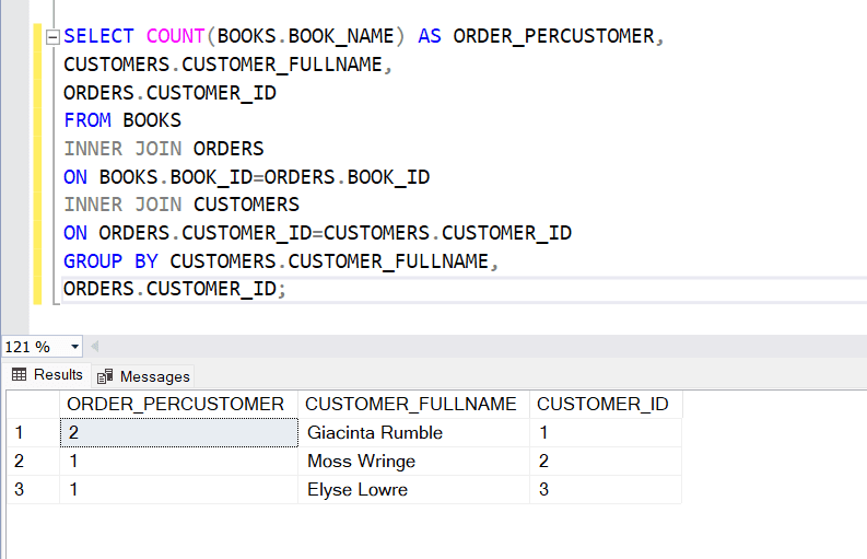 SQL Server INNER JOIN Tutorial