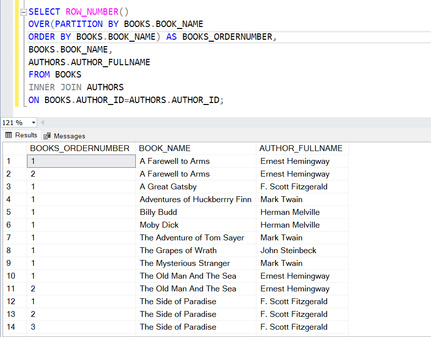 SQL Server INNER JOIN Tutorial