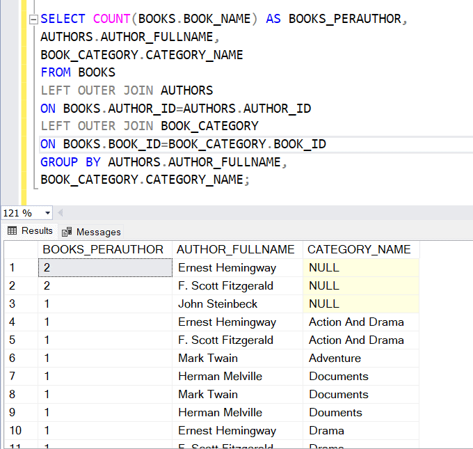 SQL Server Left Outer Join Multiple Tables