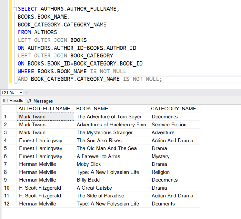 SQL Server Left Outer Join Multiple Tables