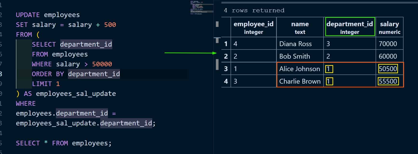PostgreSQL Update Limit