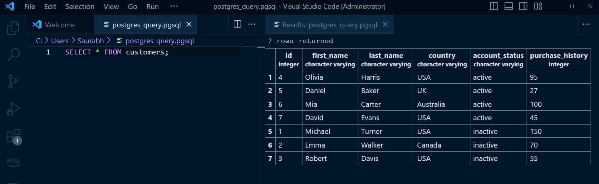 How to Update Query In PostgreSQL
