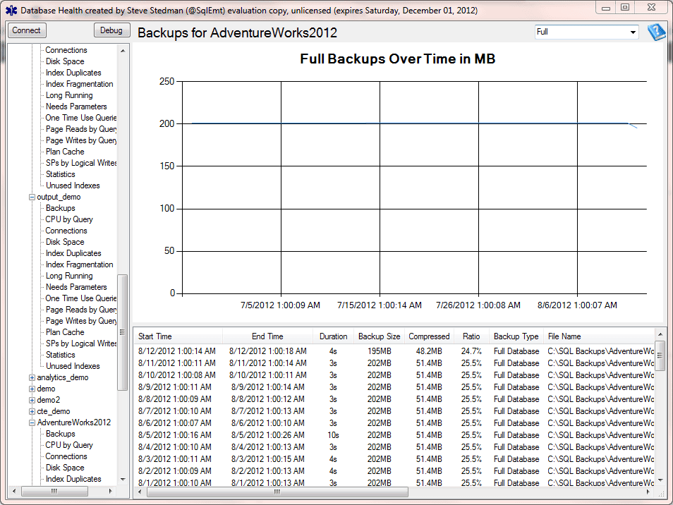 Backups Database Health Monitor