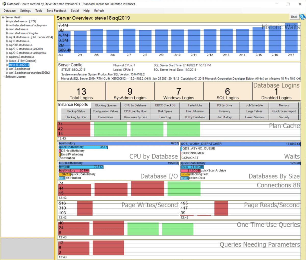 Server Overview Database Health Monitor