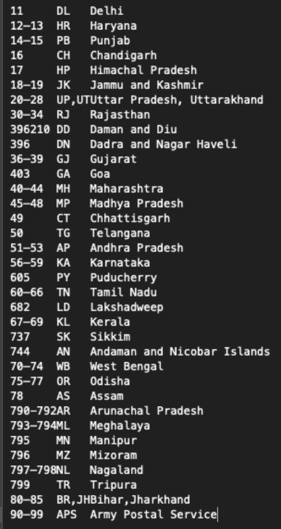 Load Fixed Length File’s into Amazon RDS PostgreSQL. Database and