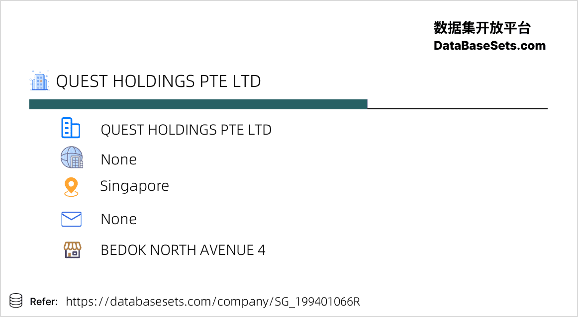 QUEST HOLDINGS PTE LTD Singapore 全球公司数据集开放平台 💿