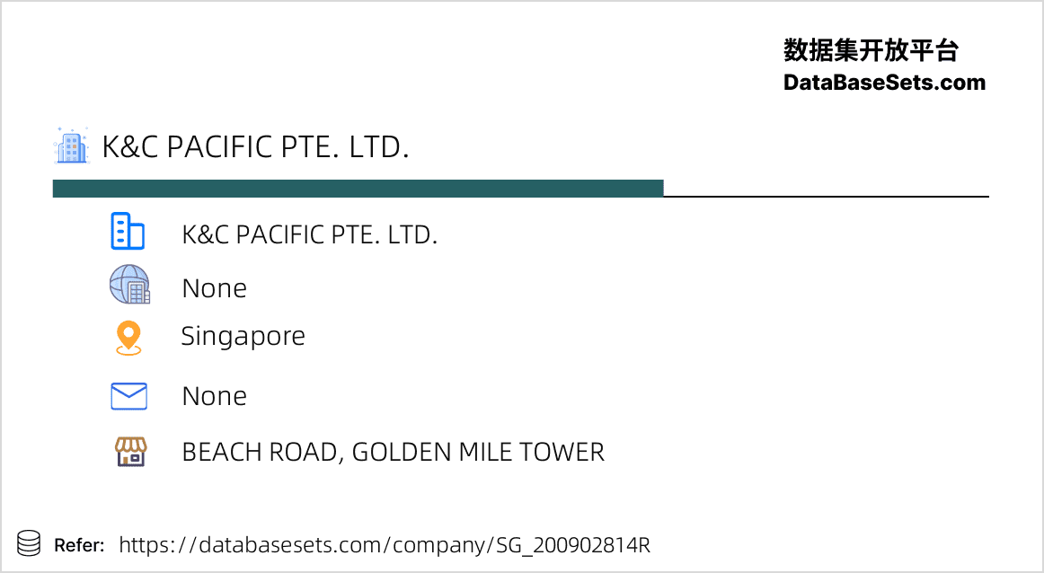 K&C PACIFIC PTE. LTD. Singapore 全球公司数据集开放平台 💿