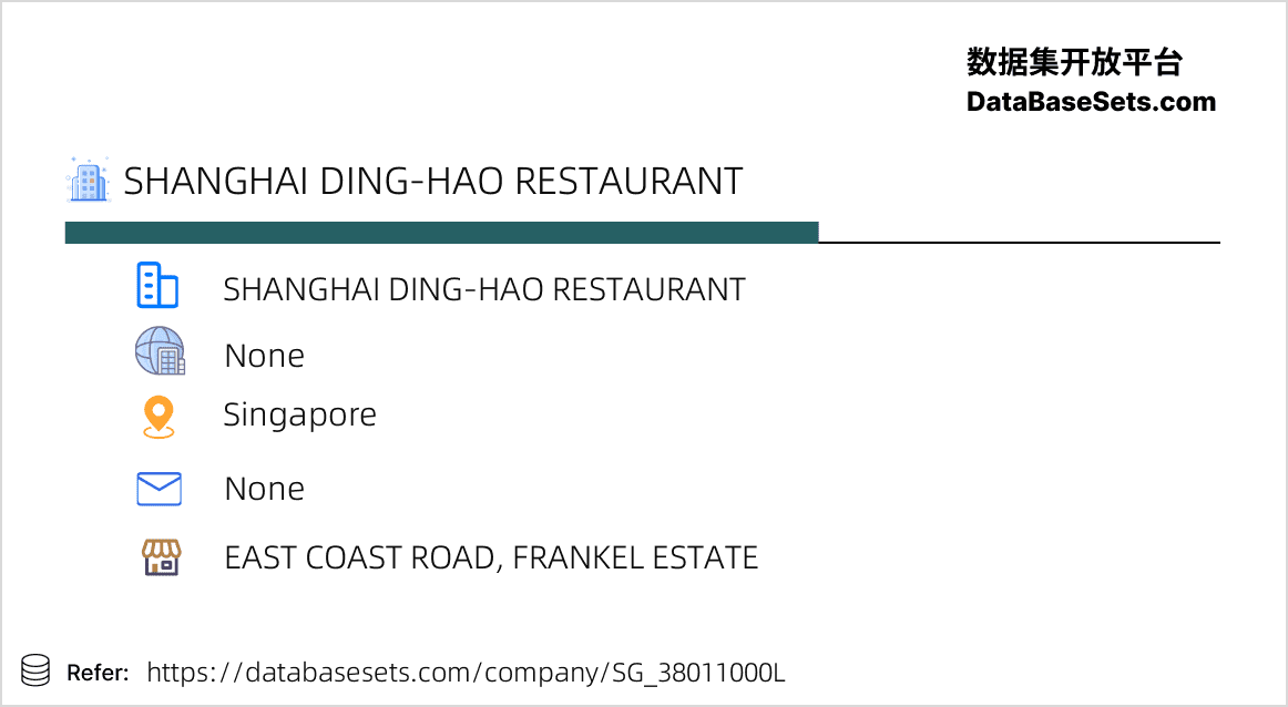 SHANGHAI DINGHAO RESTAURANT Singapore 全球公司数据集开放平台 💿