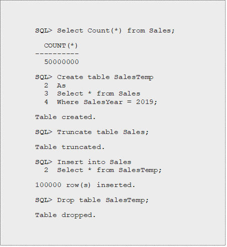 Truncate table sql server - sanymeeting