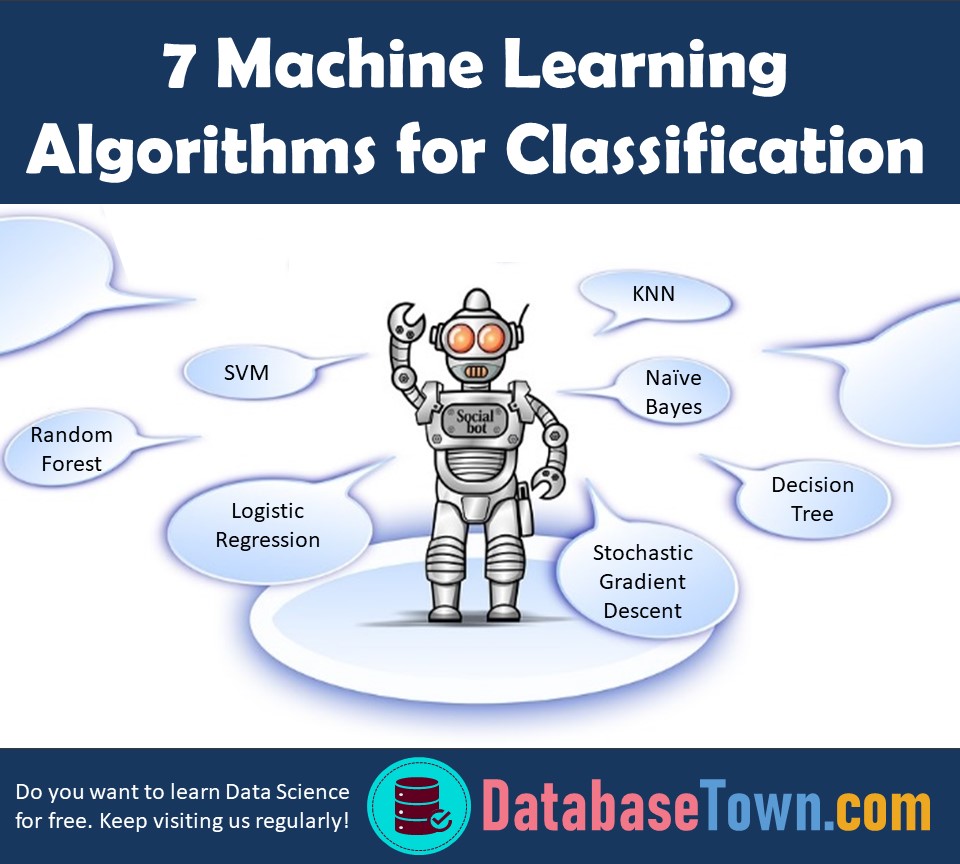 Common Machine Learning Algorithms for Classification DatabaseTown