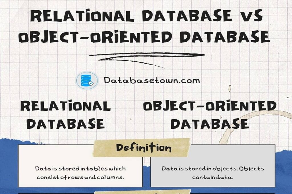 Difference Between Flat File VS Database DatabaseTown