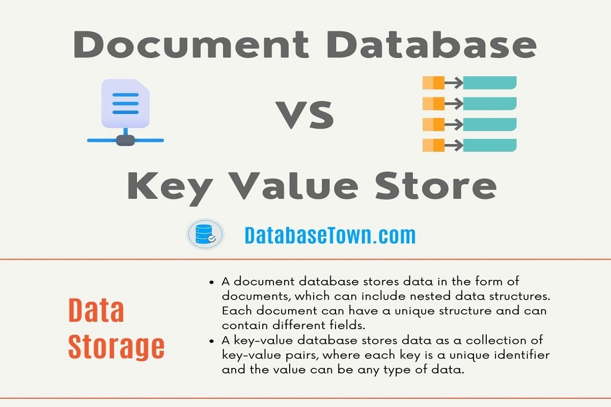 Difference between Document Database VS Key Value DatabaseTown