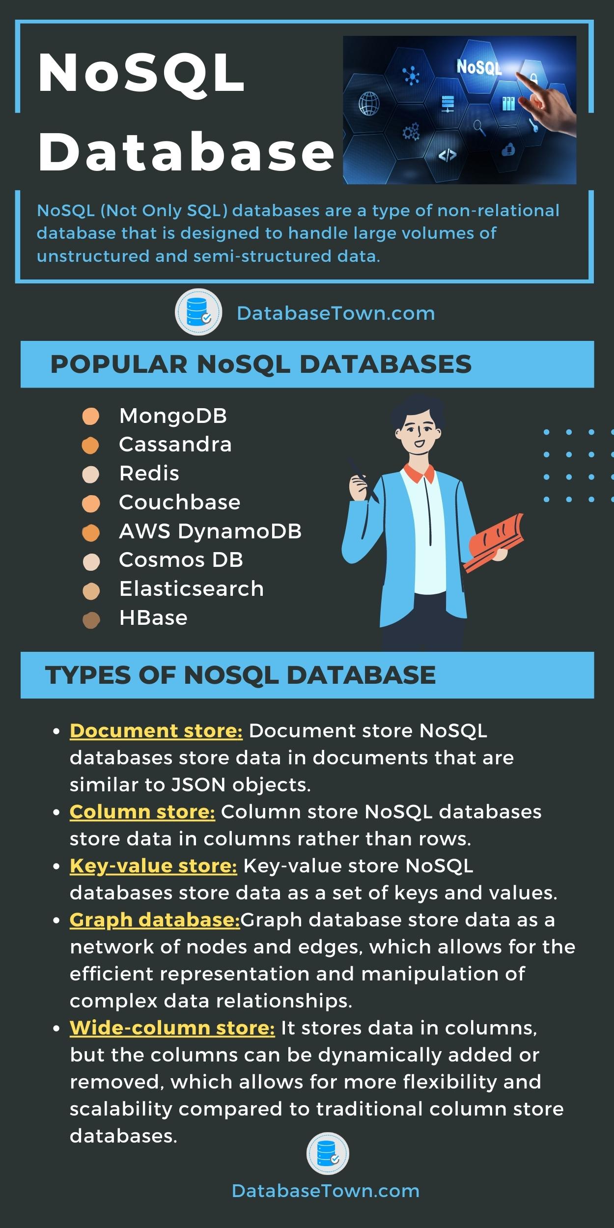 Types of NoSQL Database (Advantages, Disadvantages & Popular NoSQL