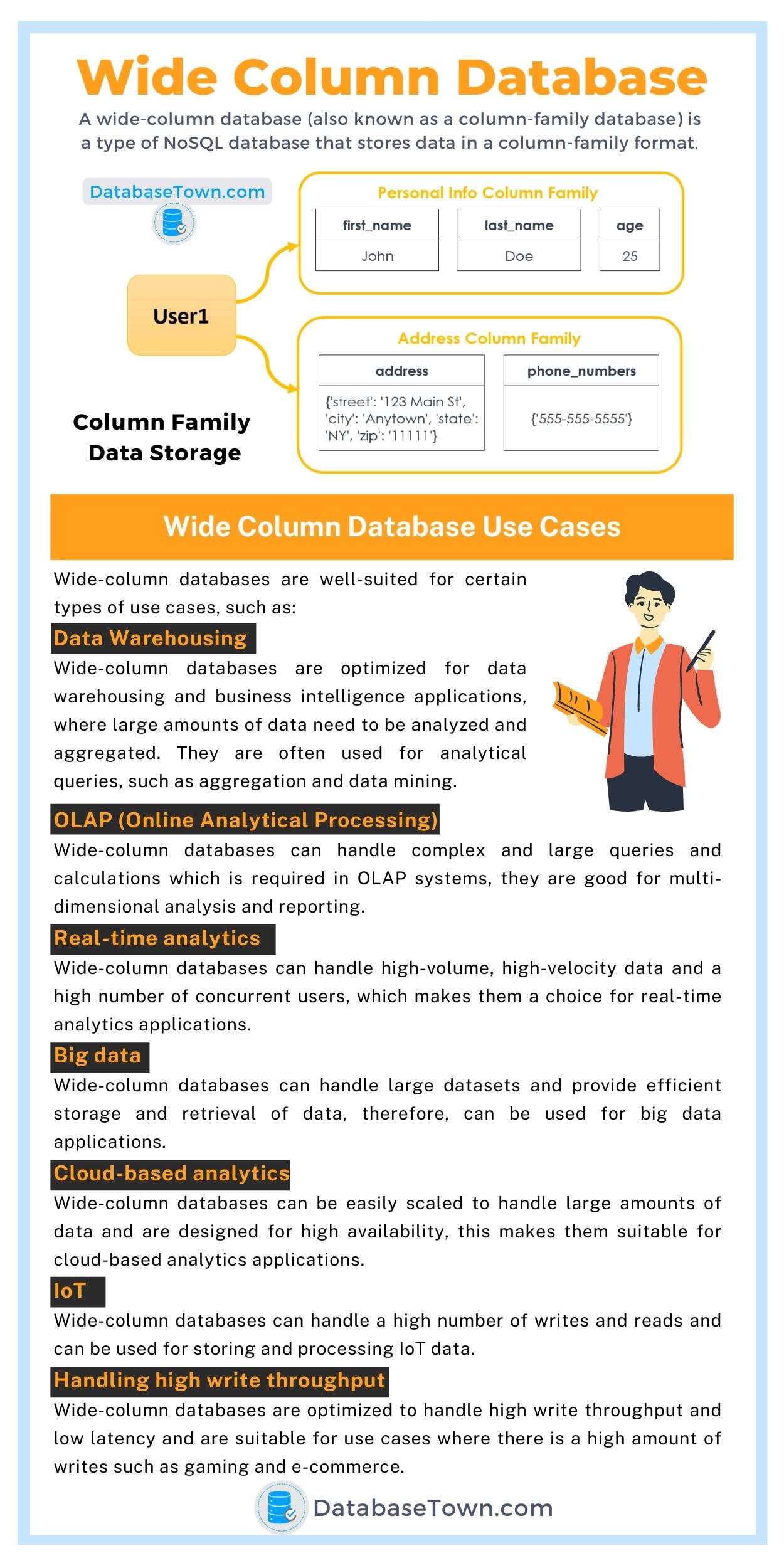 Wide Column Database (Use Cases, Example, Advantages & Disadvantages