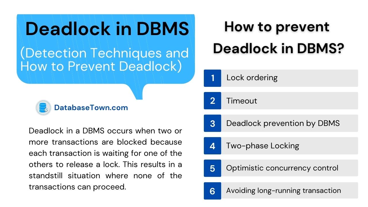 Deadlock in DBMS (Detection Techniques and How to Prevent Deadlock