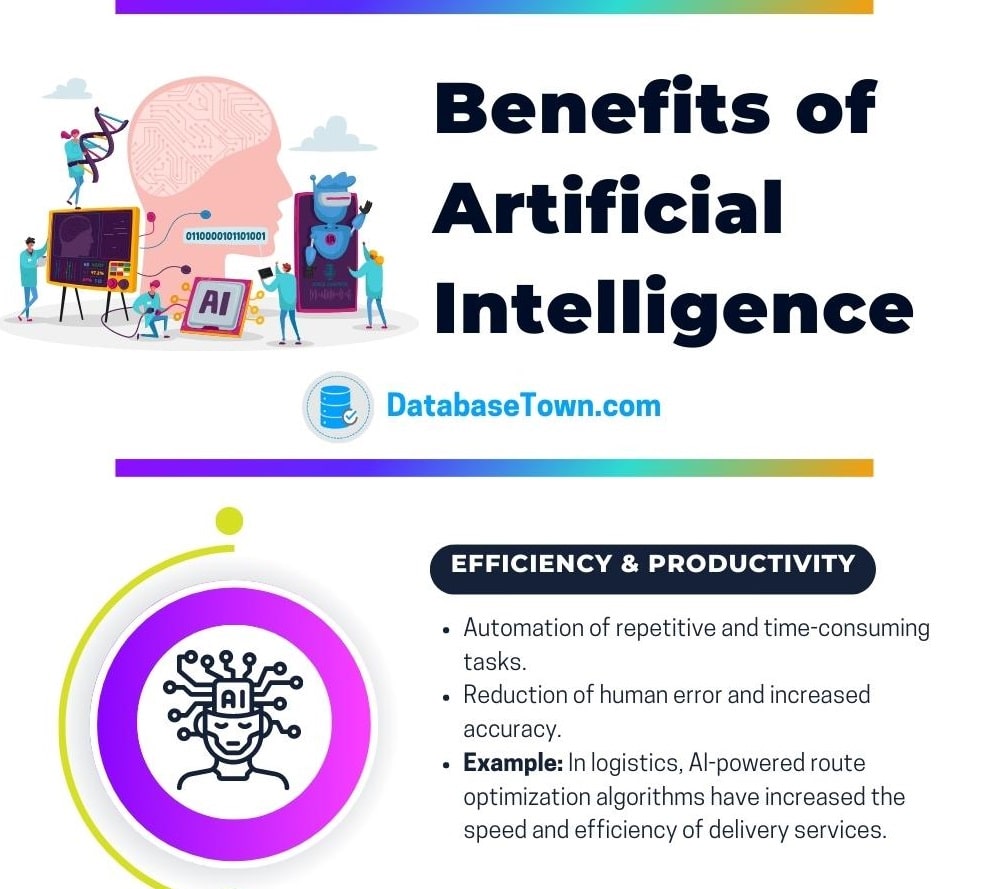 Benefits of Artificial Intelligence (AI) DatabaseTown