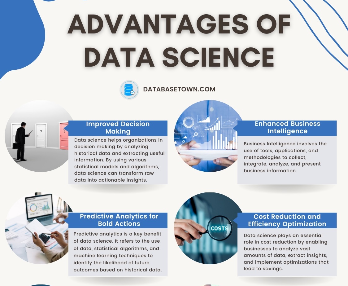 15 Advantages of Data Science You Need to Know DatabaseTown